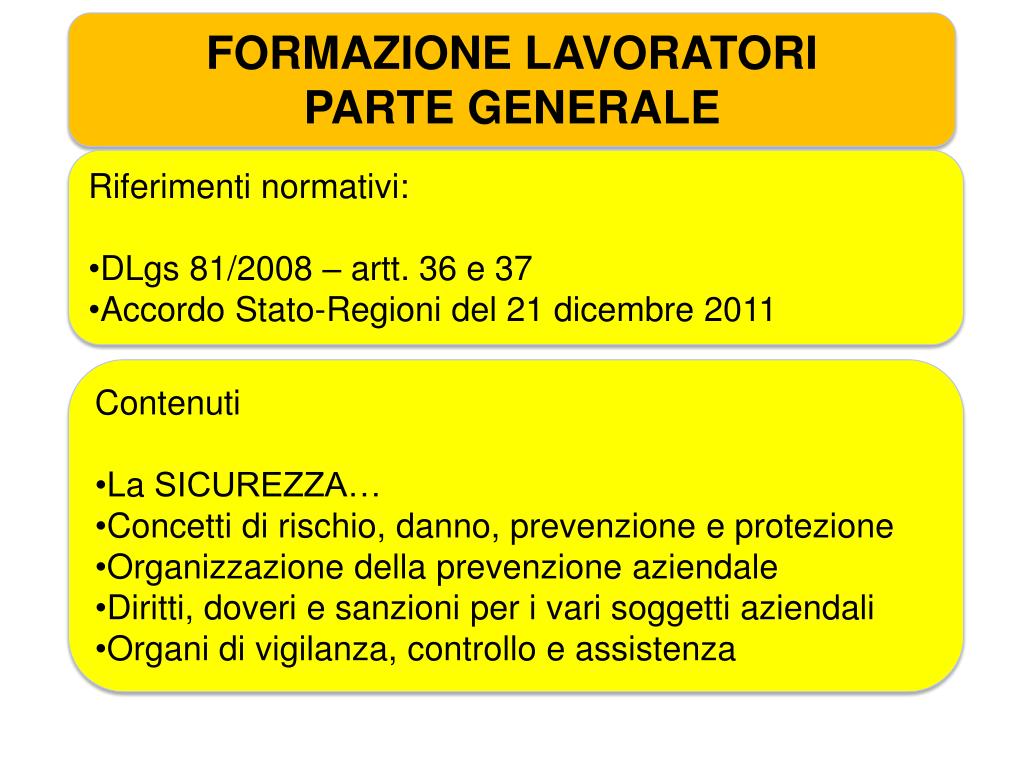 Ppt - Formazione Lavoratori Parte Generale Powerpoint Presentation, Free Download - Id:4785928 768_x_1024_jpg