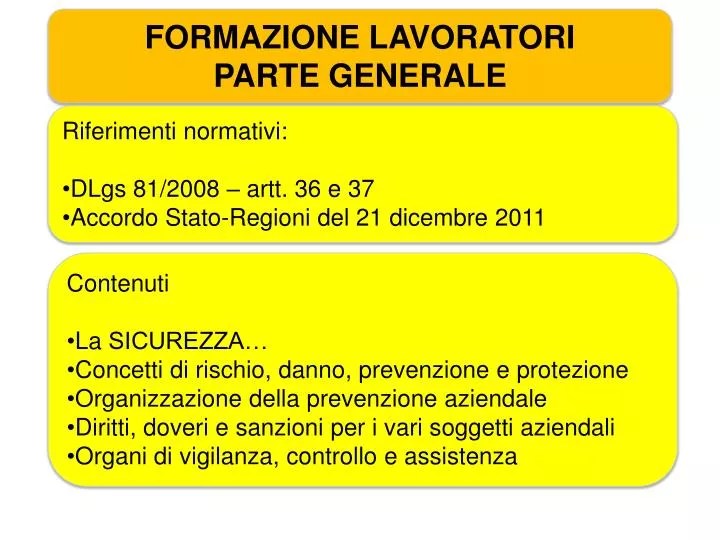 Ppt - Formazione Lavoratori Parte Generale Powerpoint Presentation, Free Download - Id:4785928 540_x_720_jpg