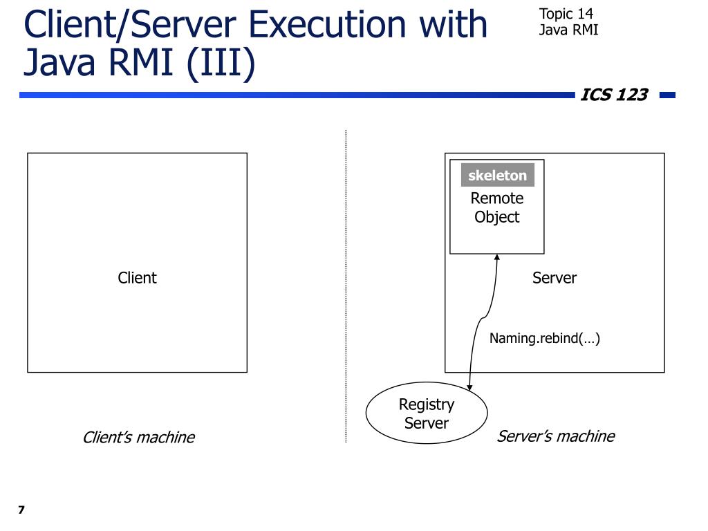 PPT Java RMI PowerPoint Presentation, free download ID4786539