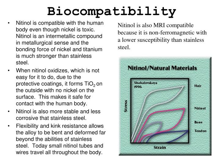 PPT NITINOL PowerPoint Presentation ID4789177