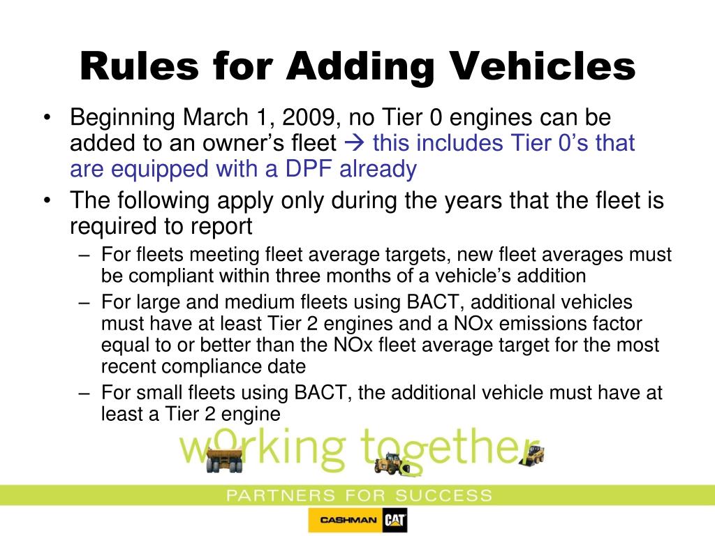 PPT Emissions Solutions PowerPoint Presentation, free download ID