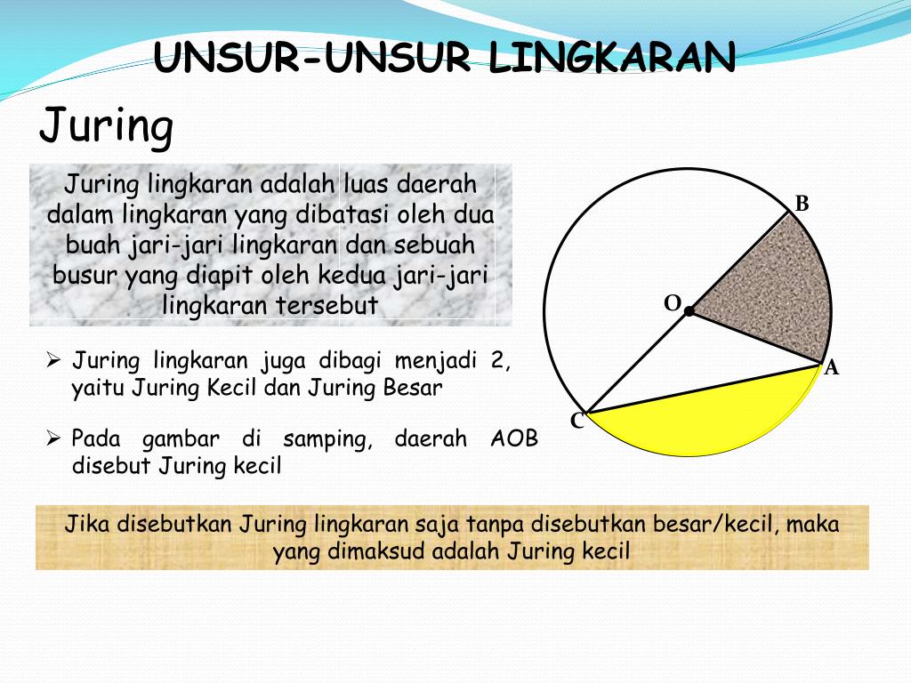 PPT LINGKARAN PowerPoint Presentation, free download