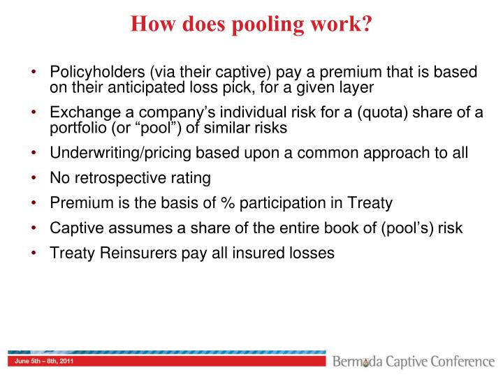PPT Captives and Risk Pooling PowerPoint Presentation ID4790749