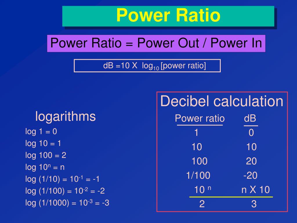 PPT Resident Physics Lectures PowerPoint Presentation, free download