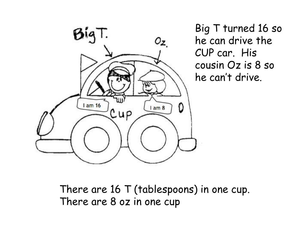 PPT Measuring Song! PowerPoint Presentation, free download ID4791777