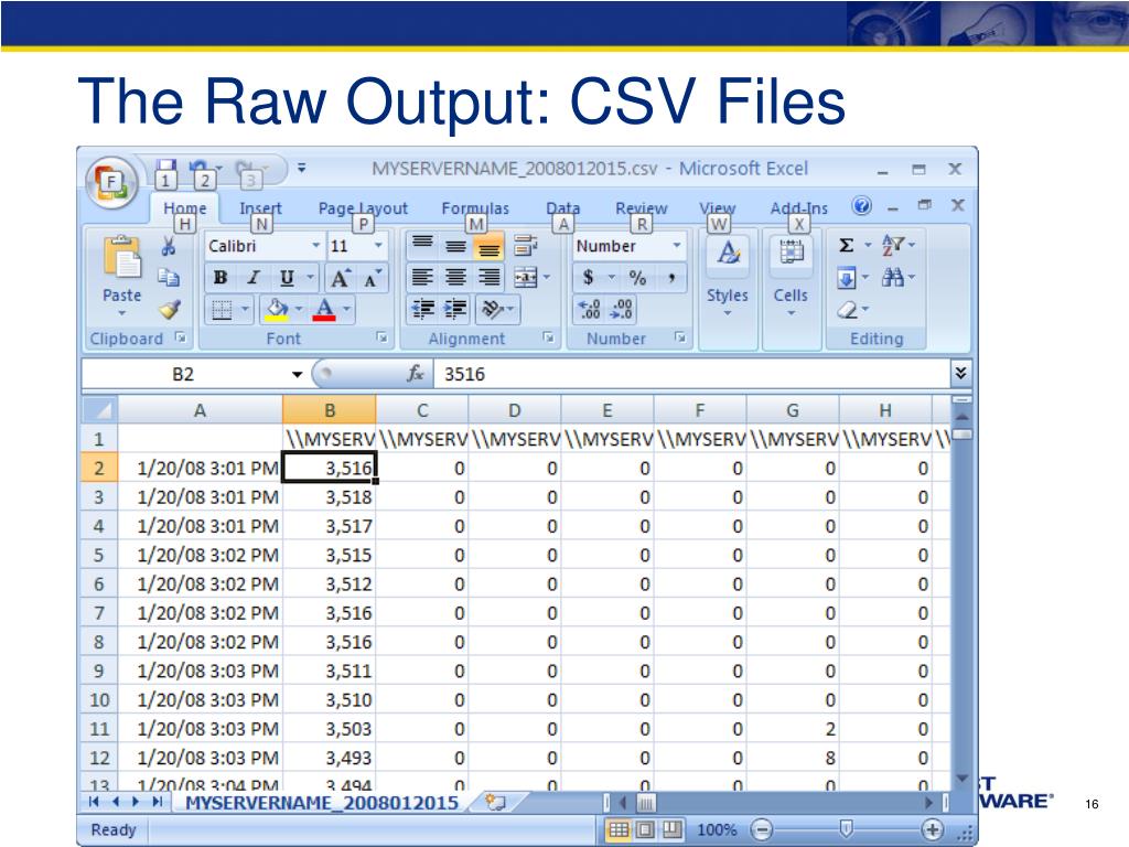 PPT Perfmon and Profiler 101 PowerPoint Presentation, free download