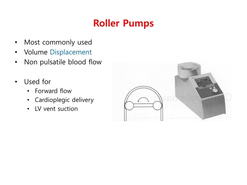 PPT 심폐기의 발달과 구성 PowerPoint Presentation, free download ID4791847