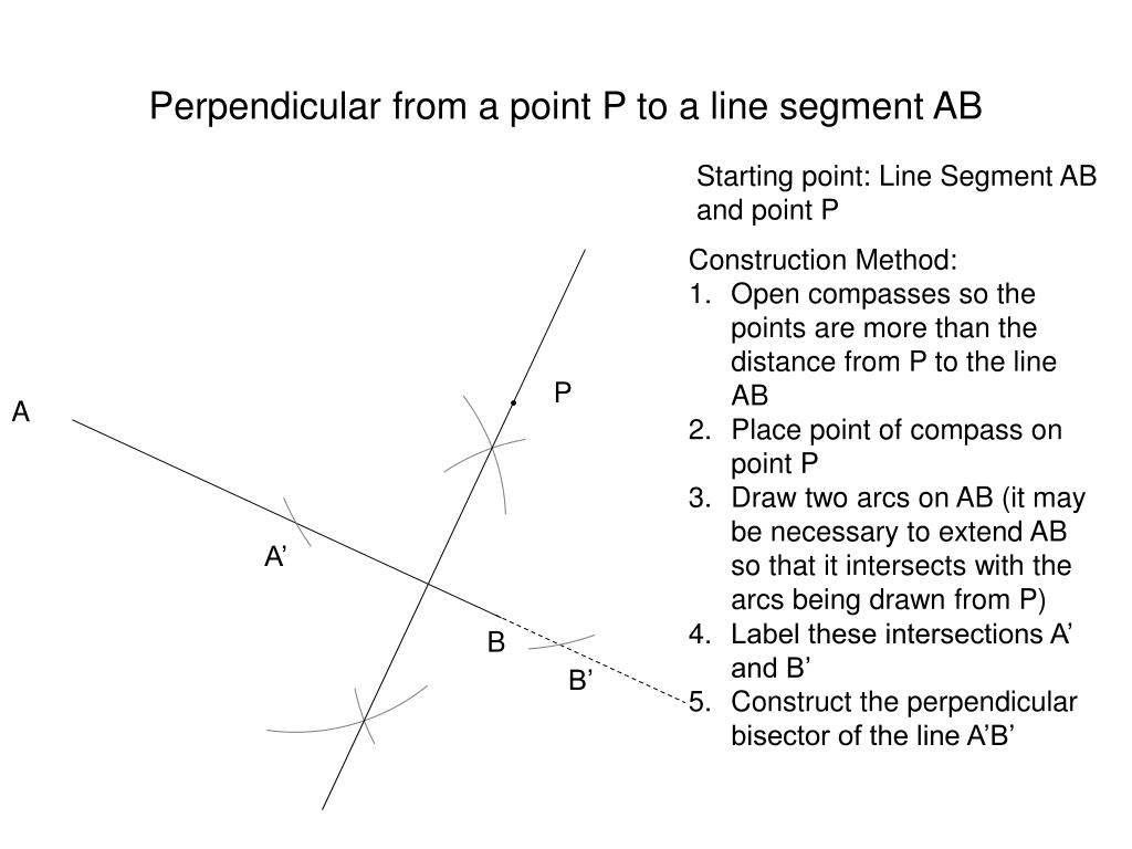 PPT Midpoint & Perpendicular Bisector of a line segment AB