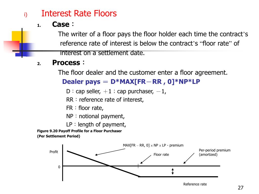 PPT Chapter 6 PowerPoint Presentation, free download ID4792555