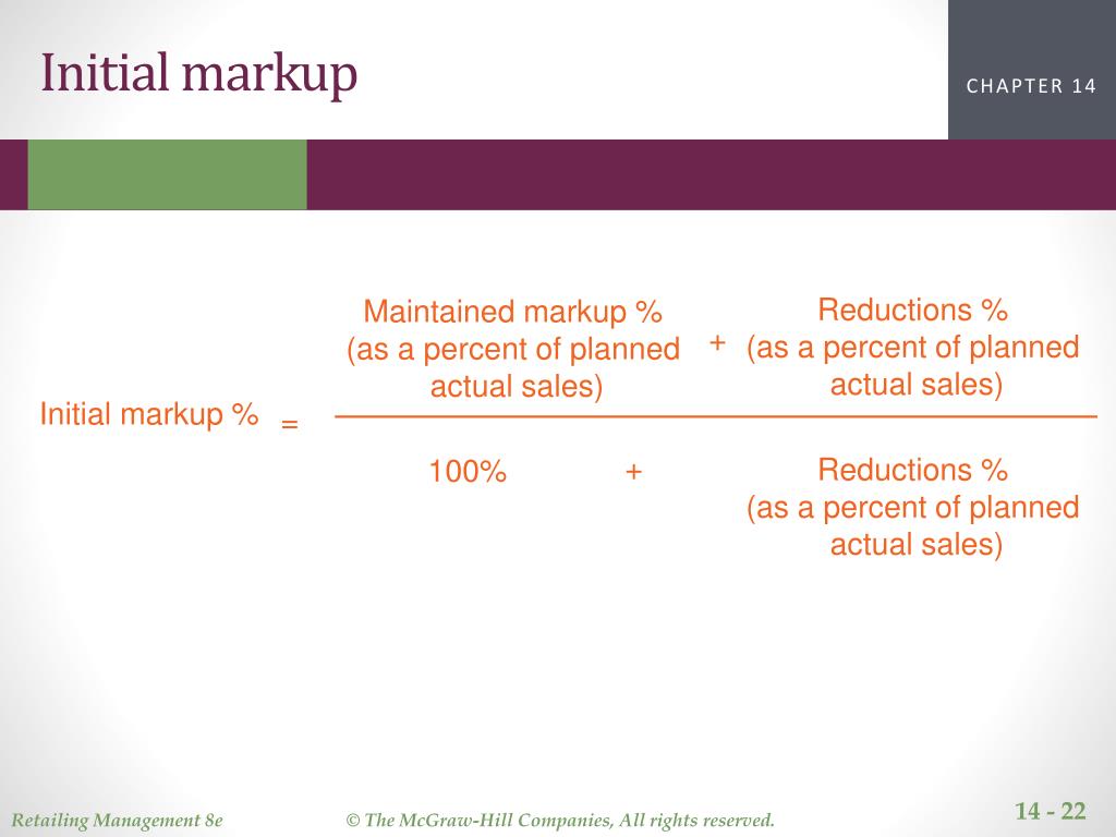 PPT Retail Pricing PowerPoint Presentation, free download ID4792684