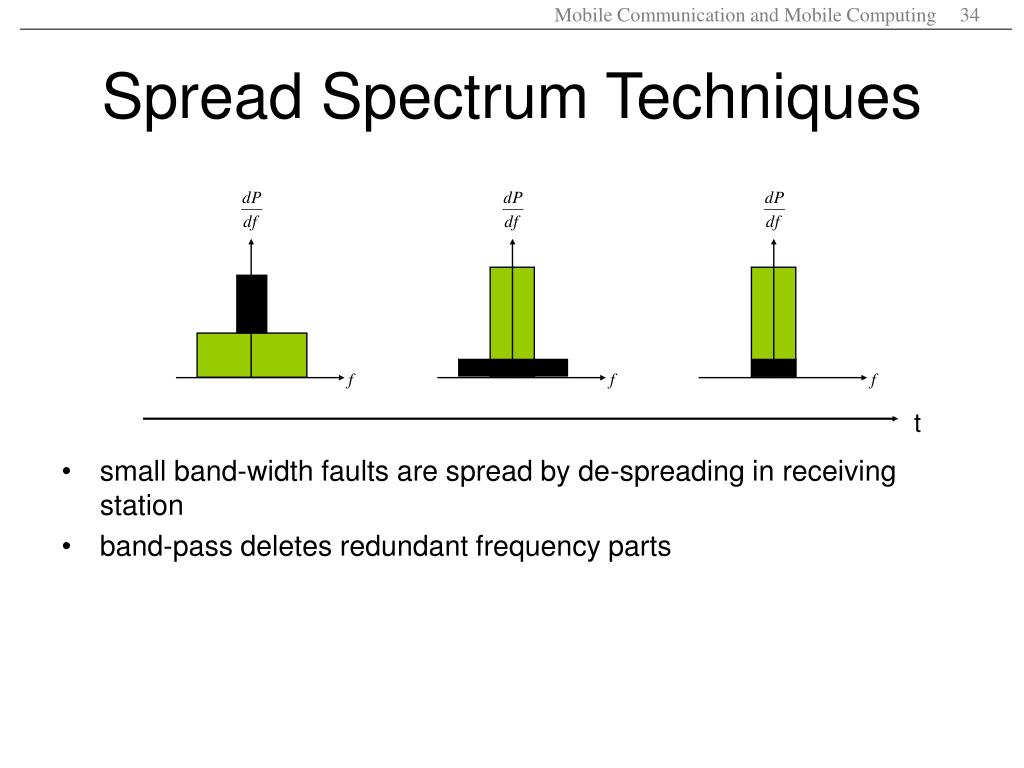 PPT Mobile Communication and Mobile Computing PowerPoint Presentation