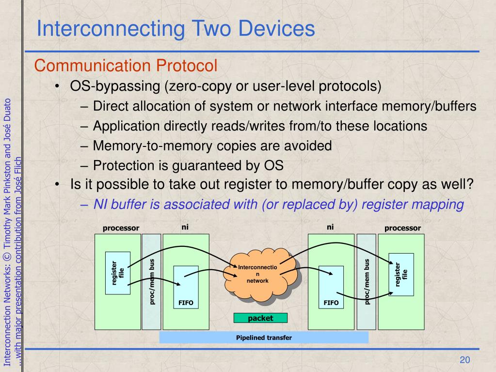 PPT Interconnection Networks Computer Architecture A Quantitative
