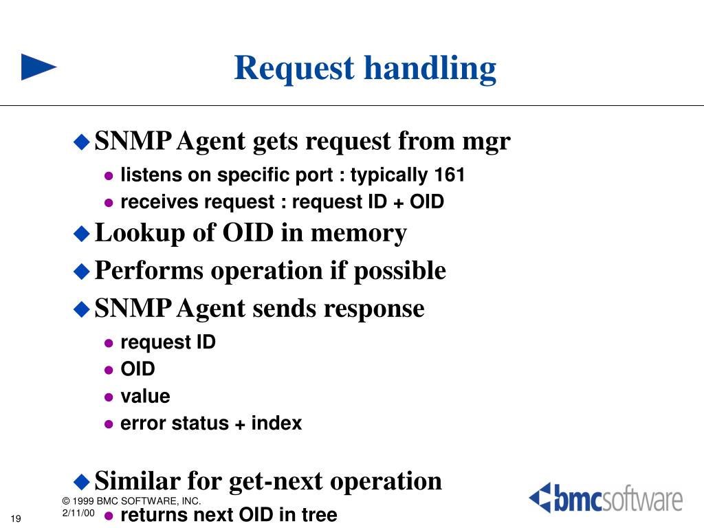 PPT SNMP in Patrol PowerPoint Presentation, free download ID4794785