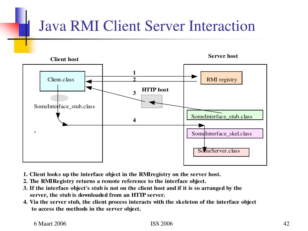 PPT Distributed Objects and Advanced Remote Method Invocations