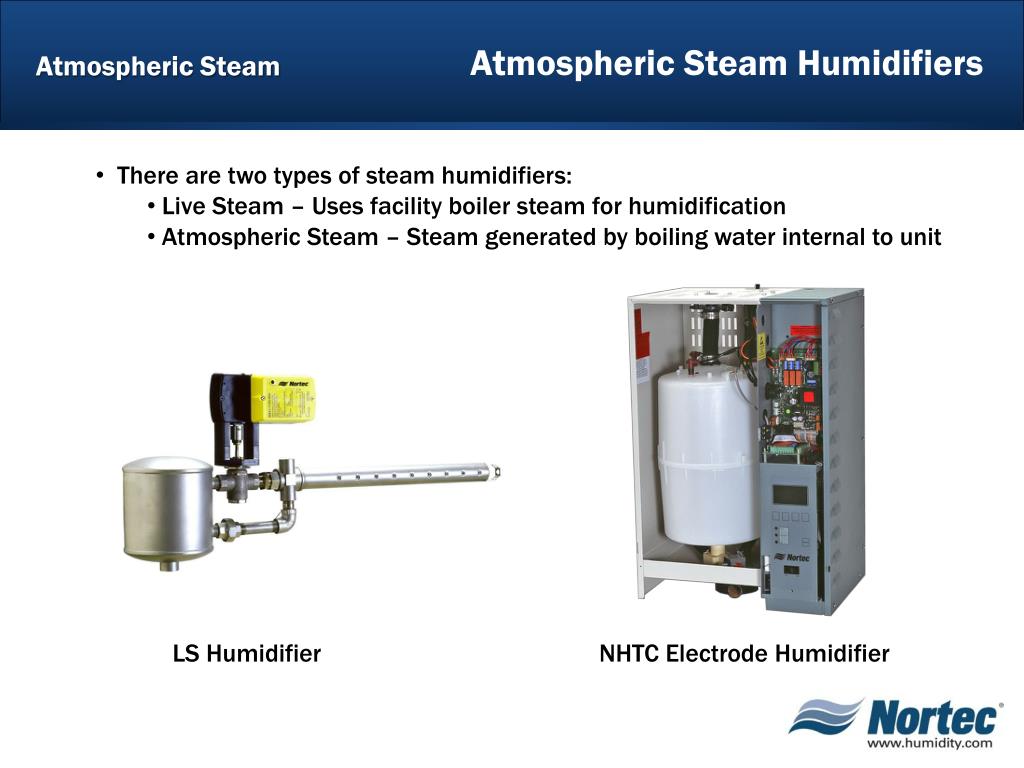 PPT Atmospheric Steam Lines PowerPoint Presentation, free download ID4795713