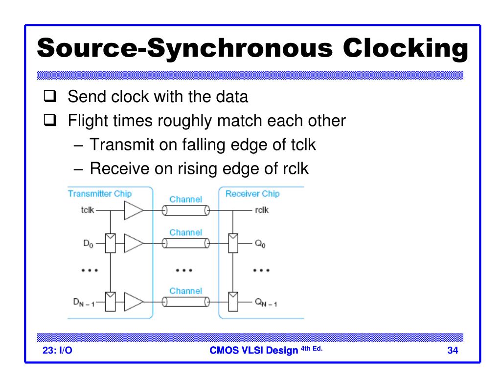 PPT Lecture 23 I/O PowerPoint Presentation, free download ID4797312