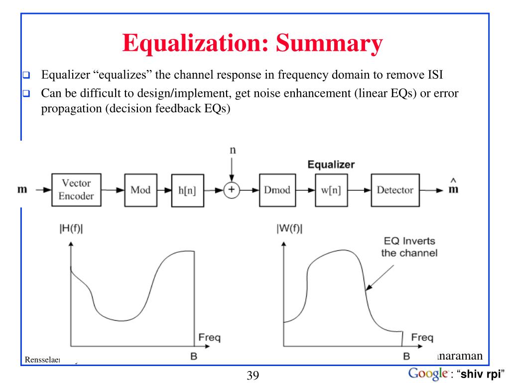 PPT PointtoPoint Wireless Communication (II) ISI & Equalization, Diversity (Time/Space