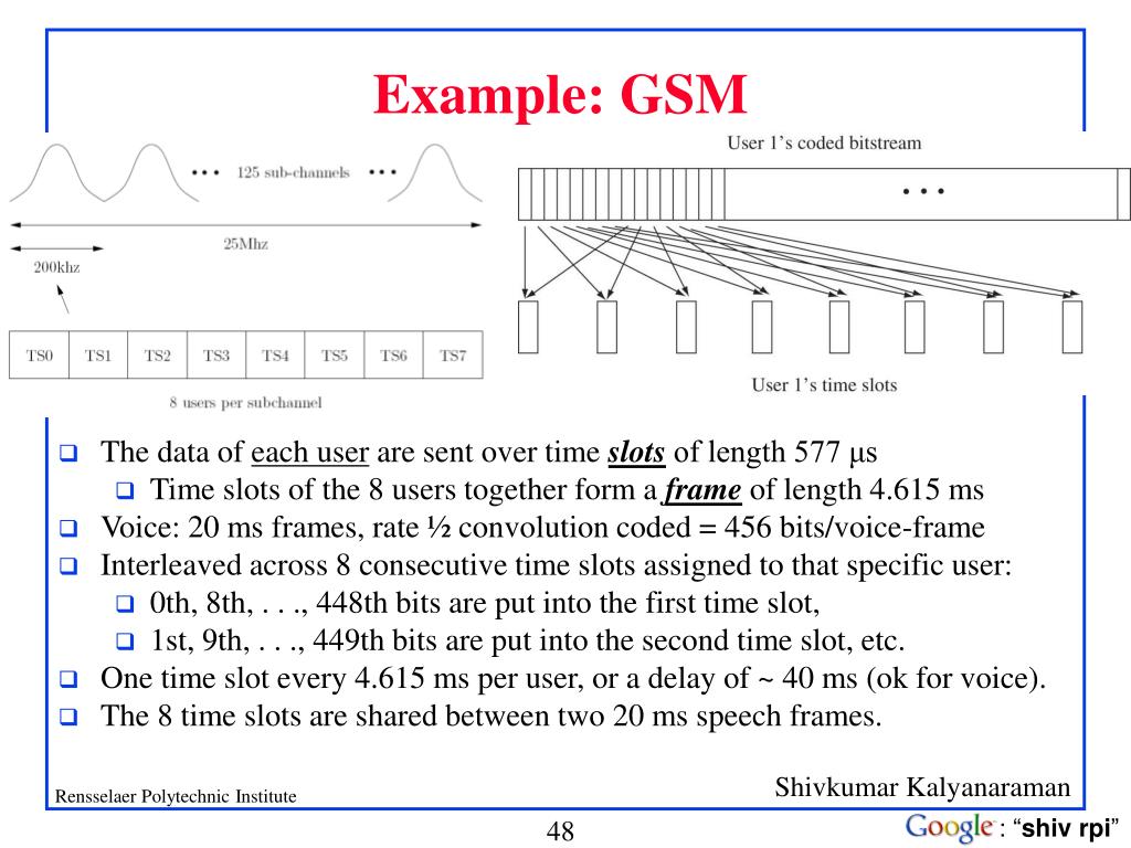 PPT PointtoPoint Wireless Communication (II) ISI & Equalization