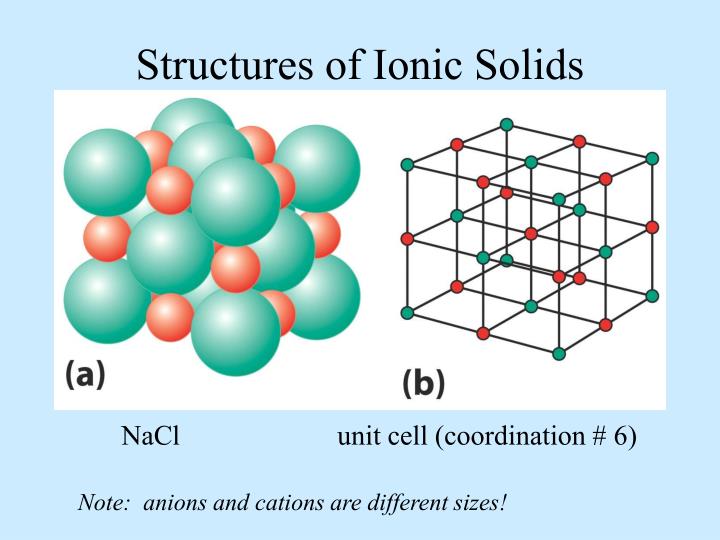 PPT Ionic and covalent Bonding and Properties of Solids PowerPoint