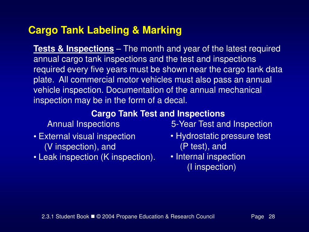 PPT 2.3.1 PowerPoint Presentation, free download ID4799799