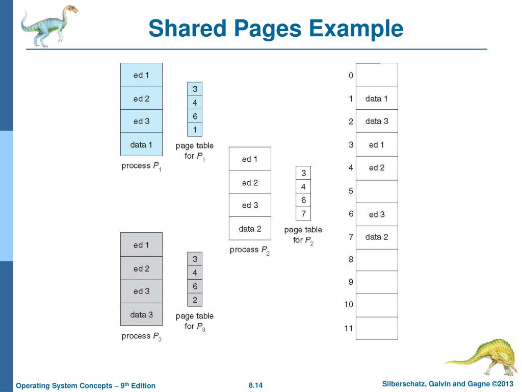 PPT Paging PowerPoint Presentation, free download ID4800002