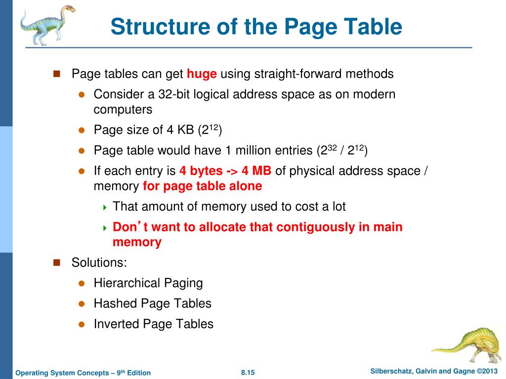 PPT Paging PowerPoint Presentation, free download ID4800002