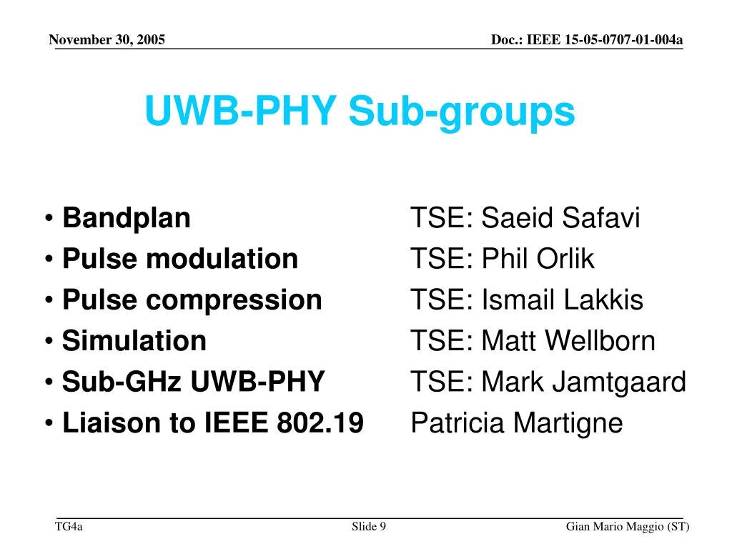 uwb time schedule winter 2023 PPT Project IEEE P802.15 Working Group for Wireless Personal Area