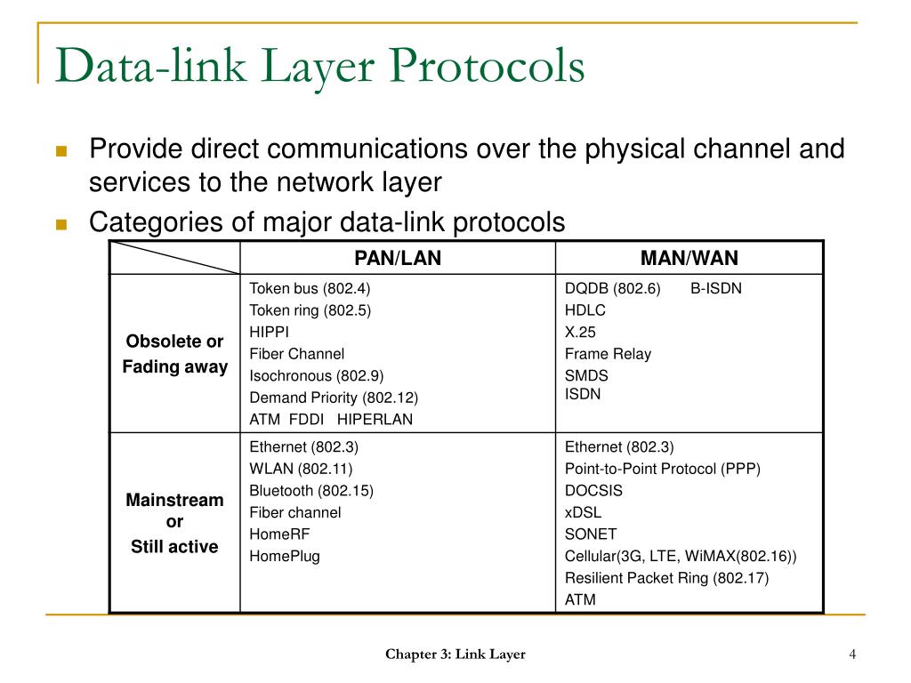 PPT Computer Networks An Open Source Approach PowerPoint Presentation