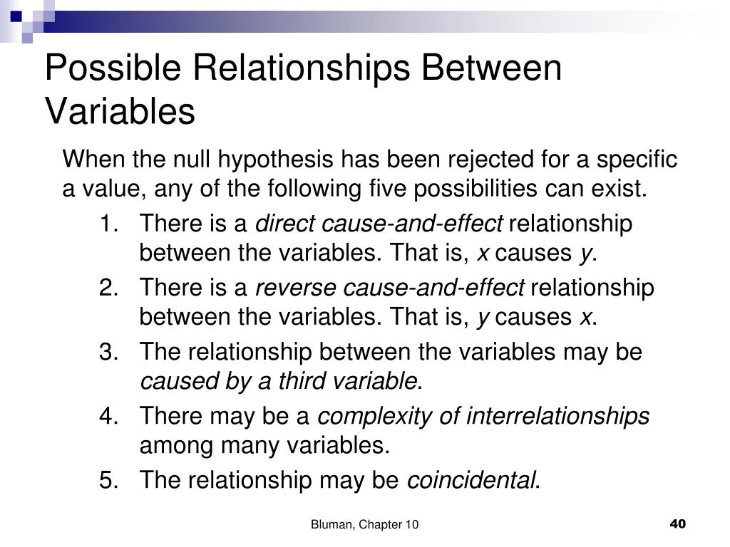 PPT Chapter 10 PowerPoint Presentation, free download ID4803405