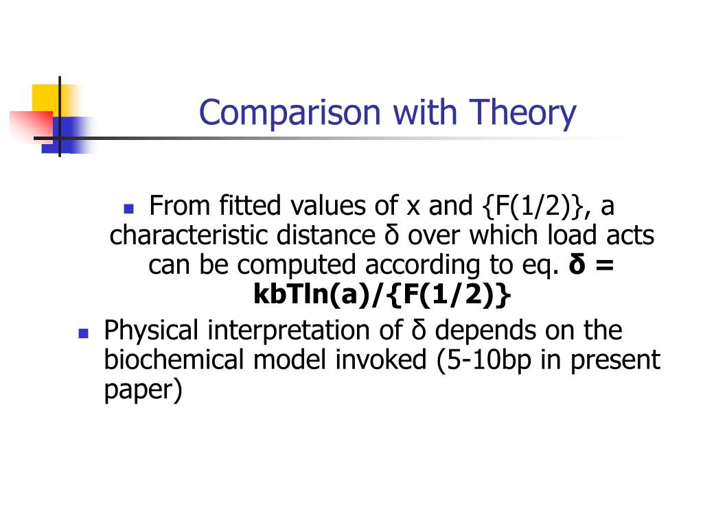 PPT Force vs. Velocity Profiles for Single Molecules of RNAP