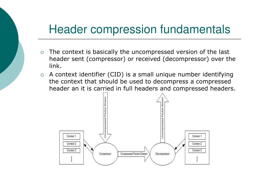 PPT IP Header compression in UMTS network PowerPoint Presentation