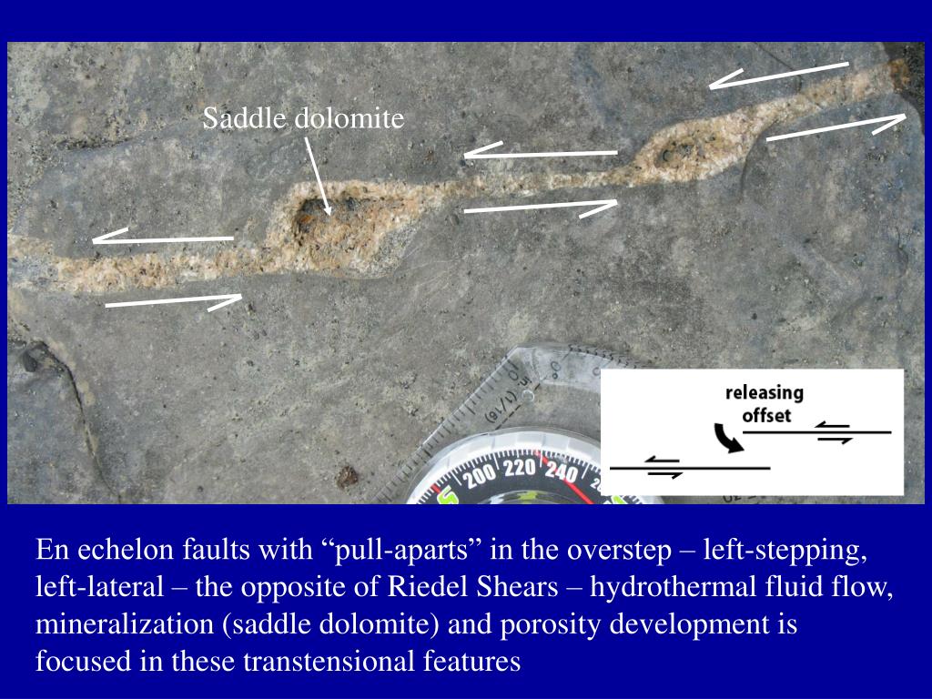 PPT Wrench Fault Architecture of Trenton Black River Hydrothermal