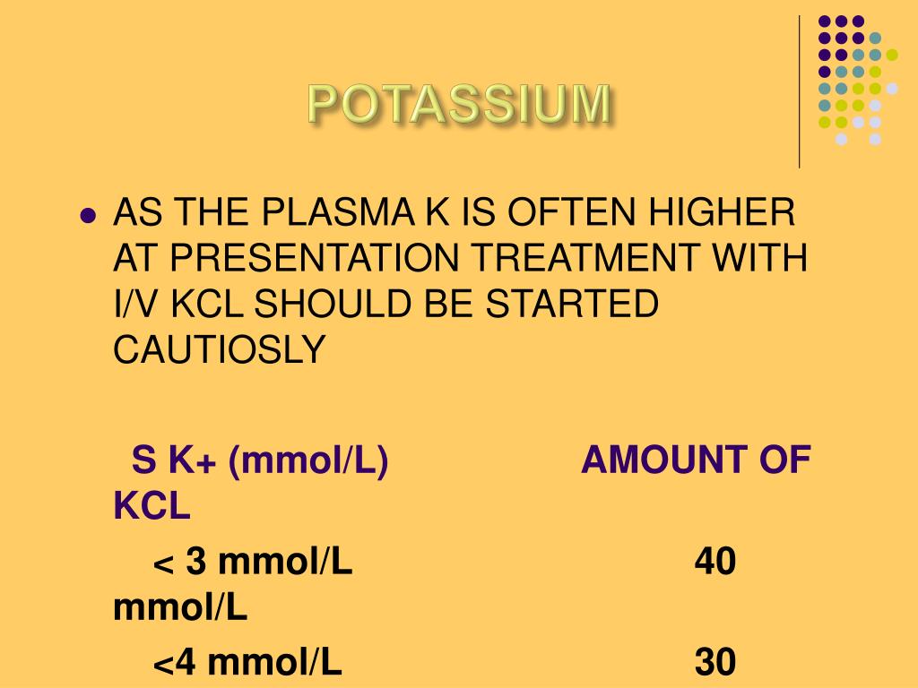 PPT DIABETIC KETOACIDOSIS PowerPoint Presentation, free download ID