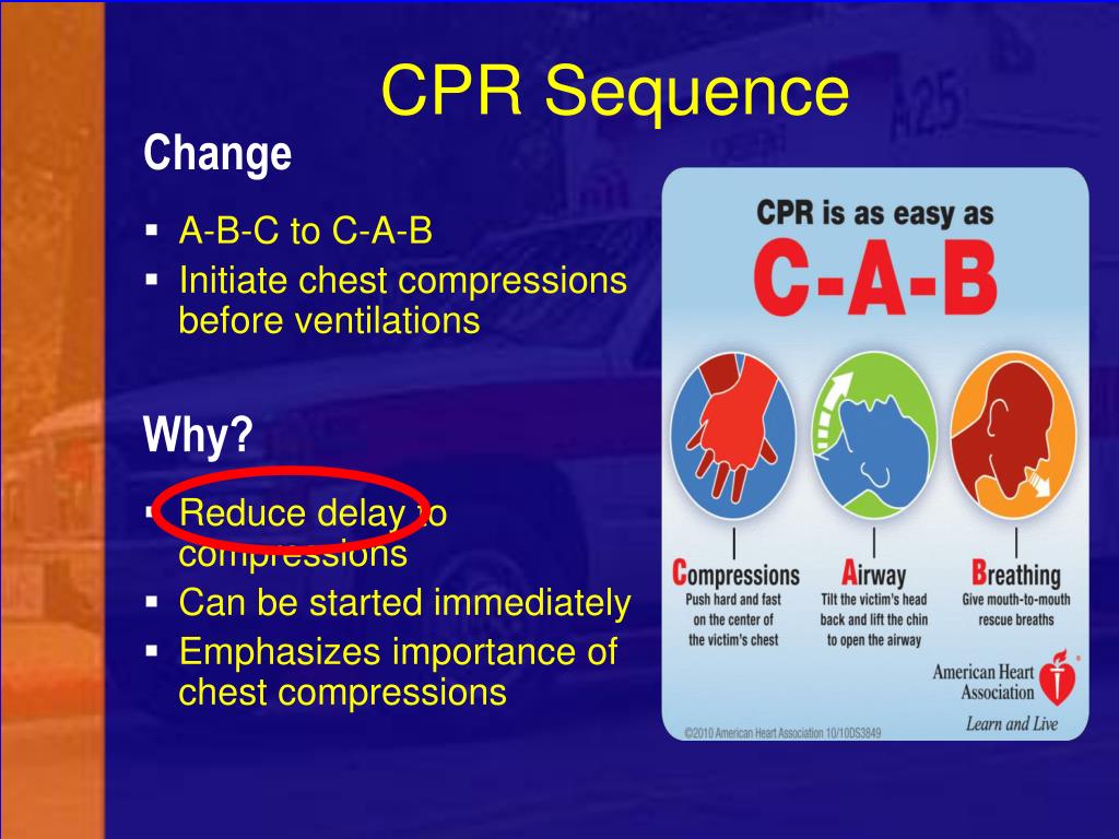 PPT CPR in the ED R U Ok? PowerPoint Presentation, free download