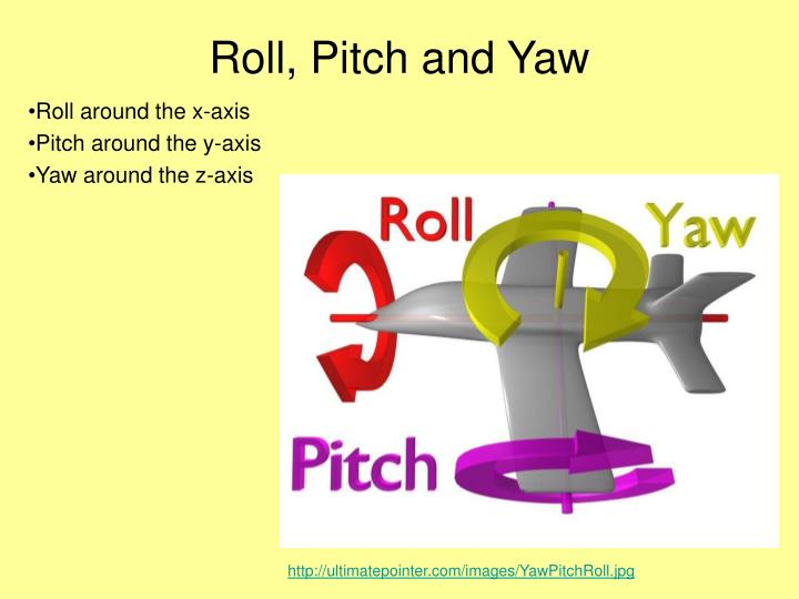 PPT Roll, Pitch and Yaw 3D rotation matrices PowerPoint