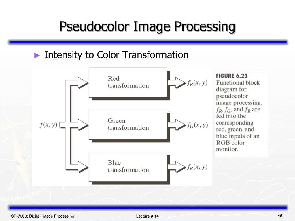 PPT Digital Image Processing Lecture 14 Color Image Processing