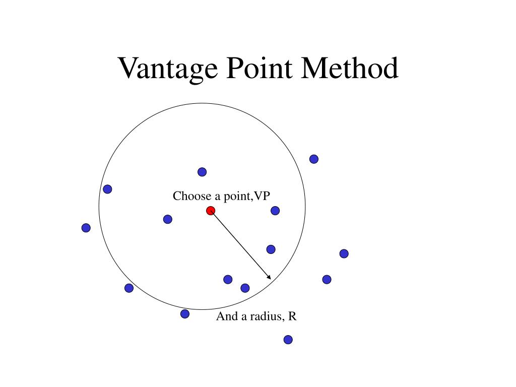 PPT The MoBIoS Project Mo lecular B iological I nformation S ystem PowerPoint Presentation
