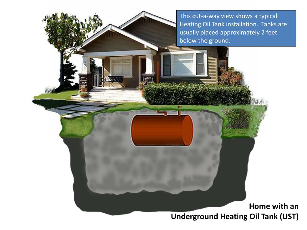 PPT Home with an Underground Heating Oil Tank (UST) PowerPoint