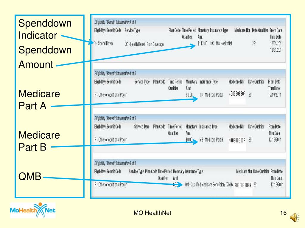 Insurance Benefit Code 2014 Tax Time Faqs Defence Health Raymond