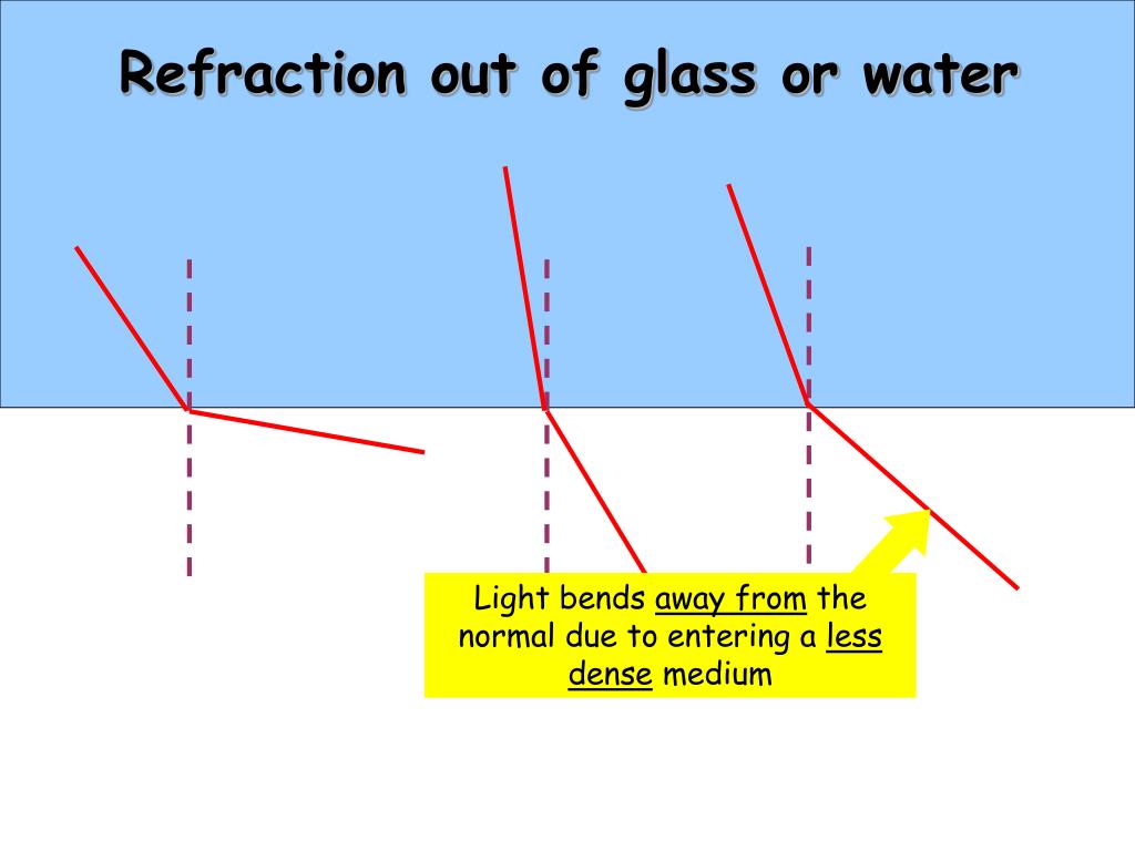 PPT Light PowerPoint Presentation, free download ID4816438