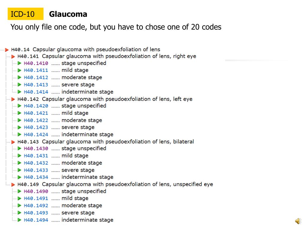 PPT ICD10 Diagnosis Coding PowerPoint Presentation, free download ID4817359