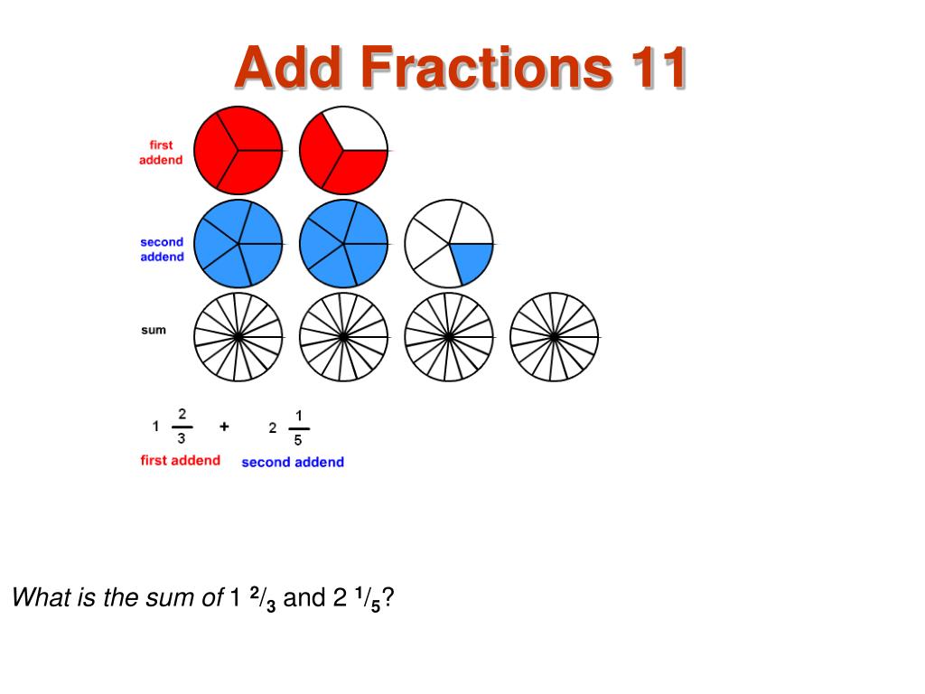 PPT HOW TO ADD FRACTIONS PowerPoint Presentation, free download ID