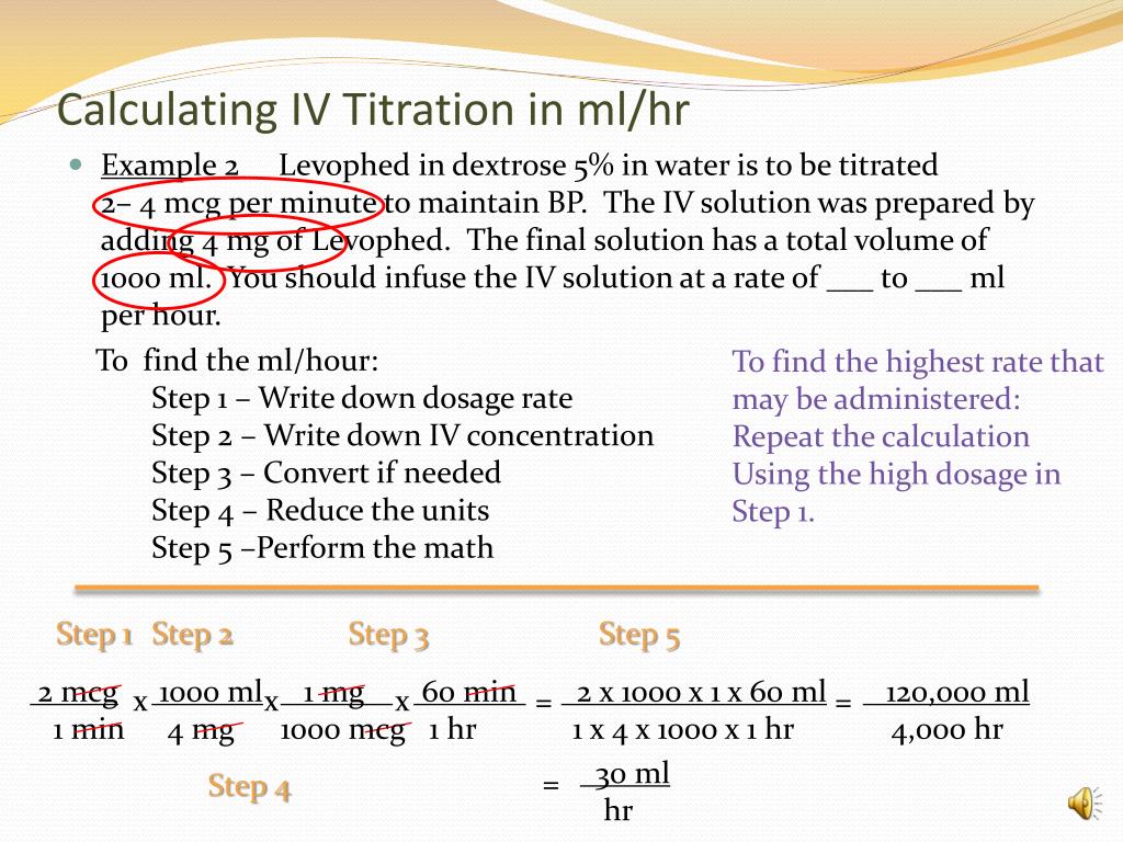 PPT Calculating IV Titration in ml/hr PowerPoint Presentation, free