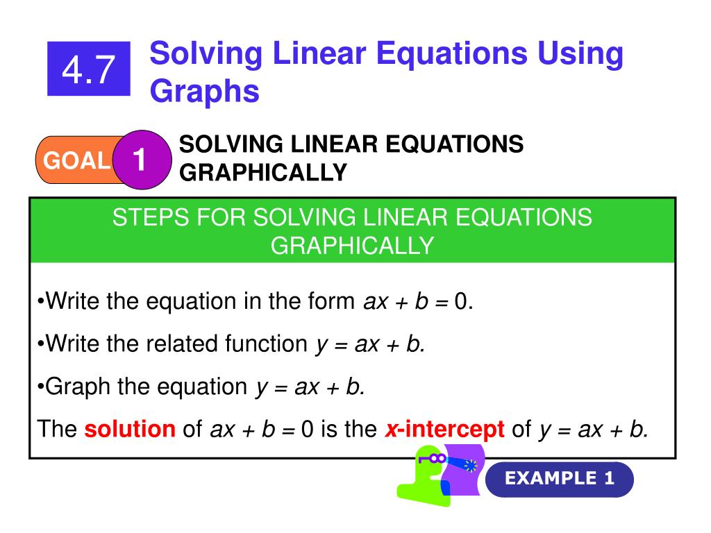 PPT Write the equation in the form ax + b = 0. Write the related