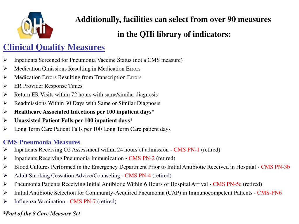 CMS Quality Reporting and Value-Based Programs