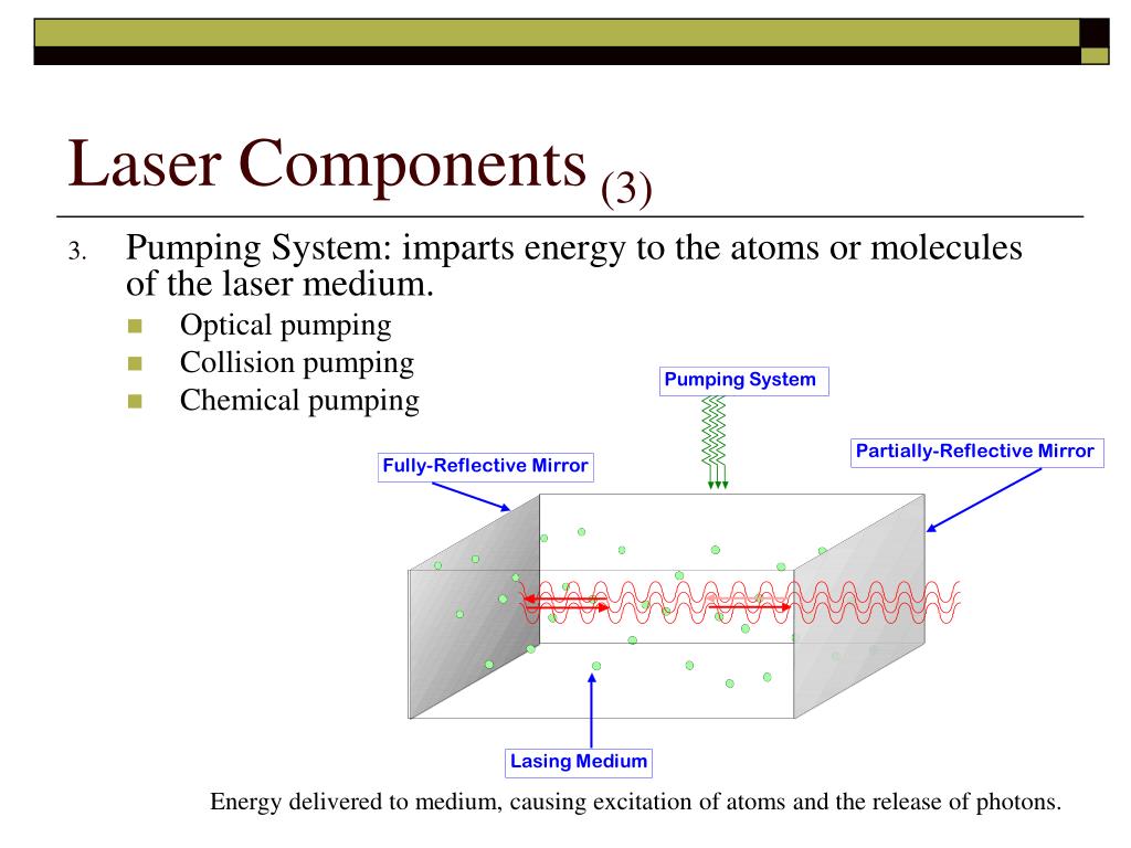PPT Laser Safety Training Online Segment PowerPoint Presentation