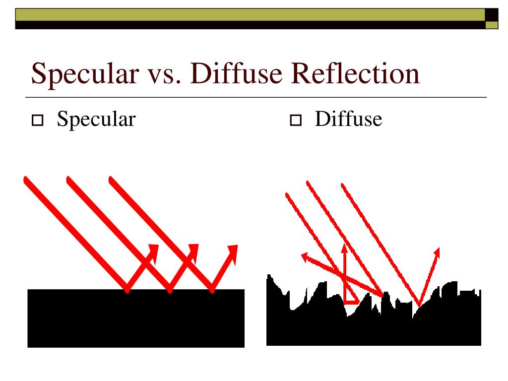 PPT Laser Safety Training Online Segment PowerPoint Presentation