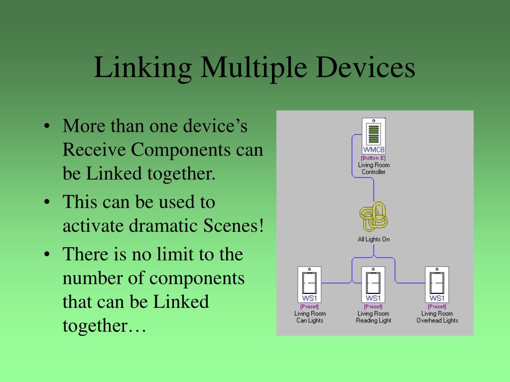 PPT Linking PowerPoint Presentation, free download ID4818658