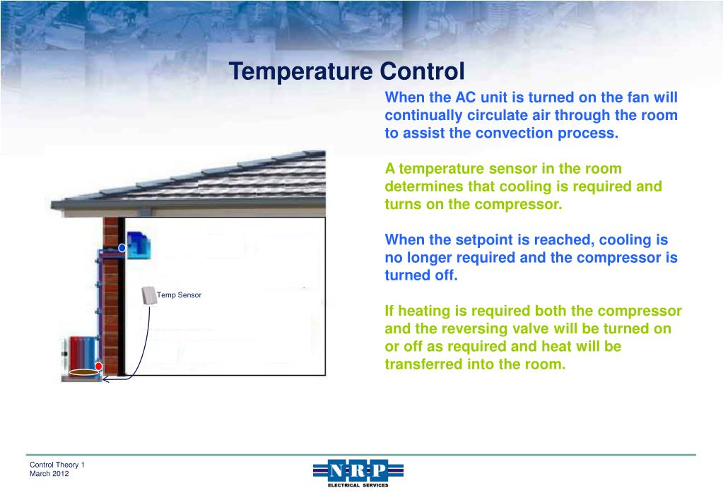 PPT The Refrigeration Cycle (Air Conditioners ) PowerPoint