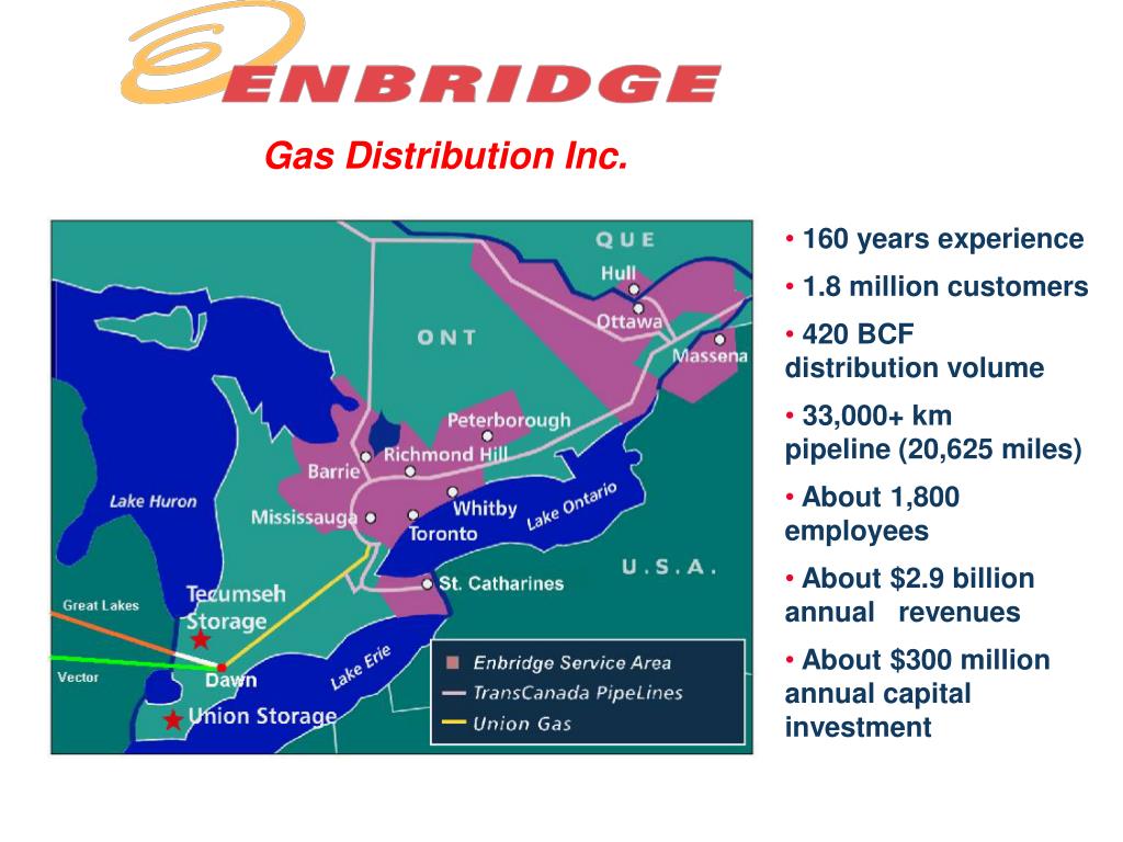 PPT Gas Distribution Inc PowerPoint Presentation, free download ID